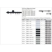 Gardinenstange Fertiggarnitur Kegel 20 mm, 42.42-silber matt 200 cm
