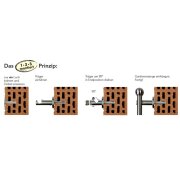 Gardinenstange Fertiggarnitur Drehfix Kugel 20 mm edelstahl optik, 160 cm